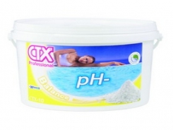 PH minus
